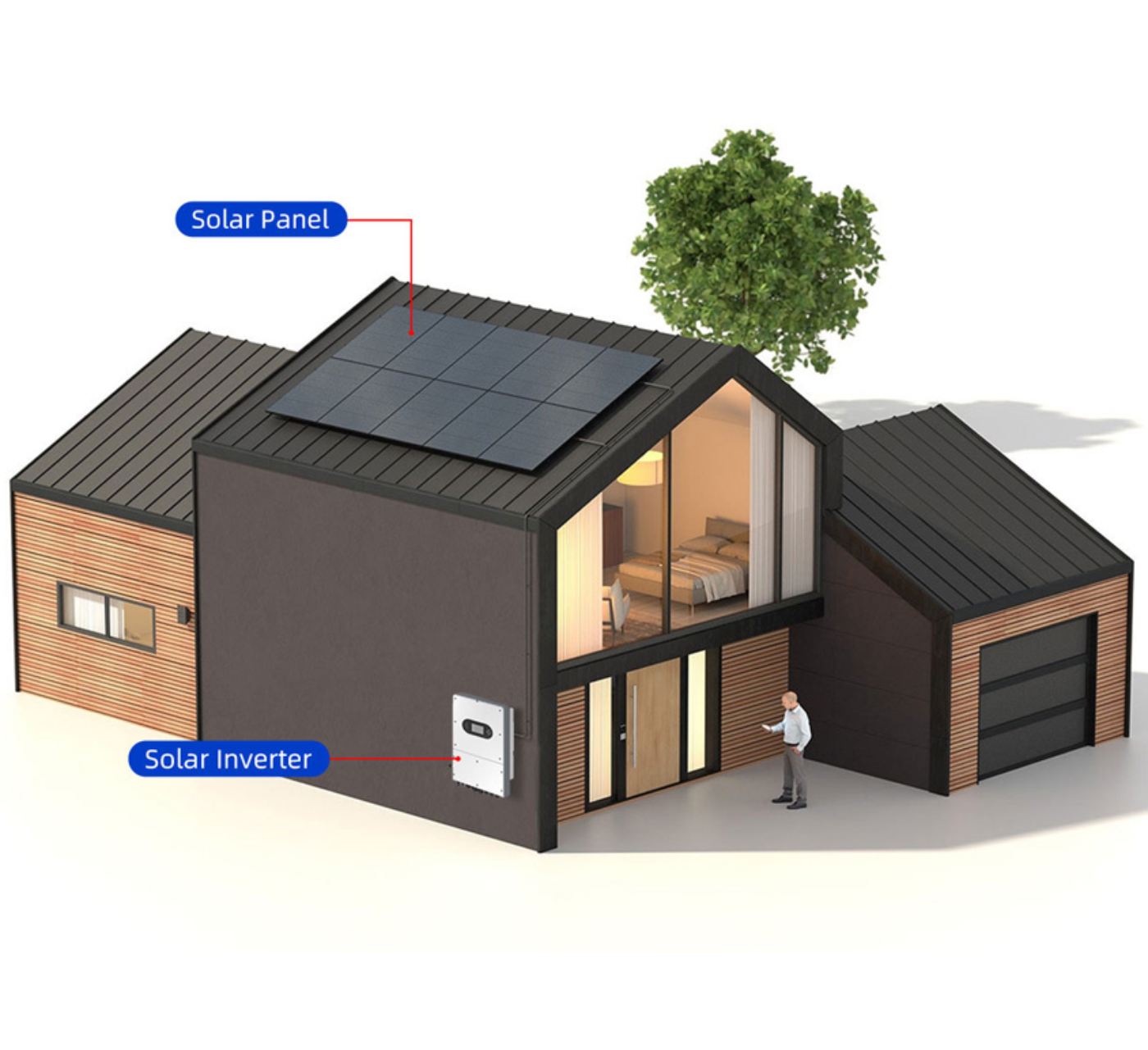 Inverter 6KW/8KW